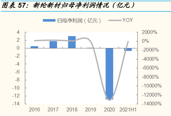 铝塑膜三层结构的最新内容与特性探讨