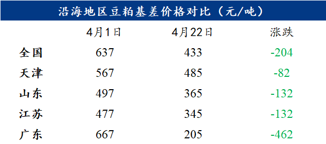 超薄碳膜和微栅的区别最新版解读与更新历程回顾