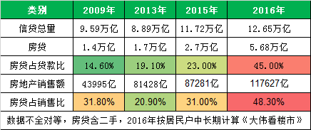 门保护膜怎么贴最新信息与市场全览