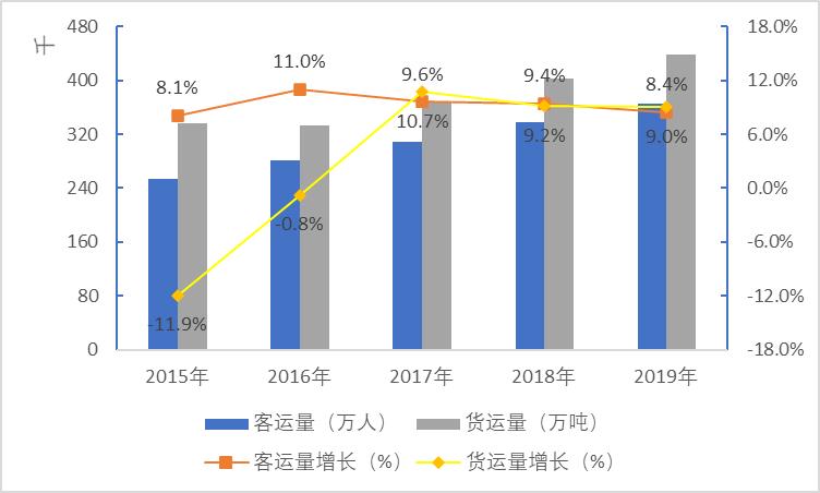 做缠绕膜厂利润大吗概述