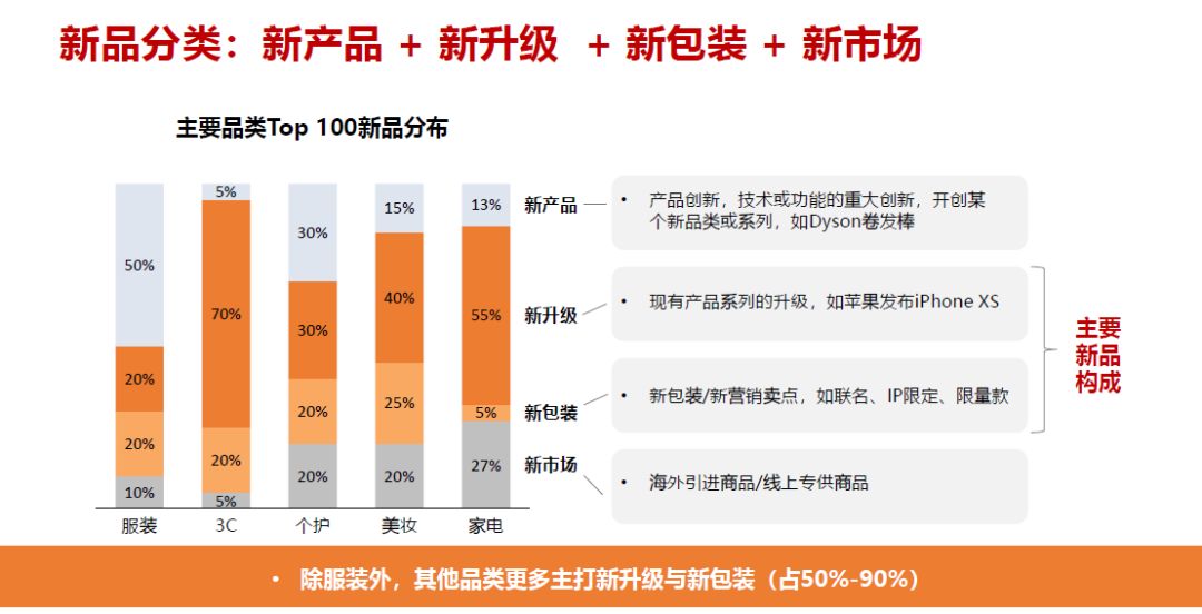 外包装塑料膜怎么能封好全面解读市场趋势