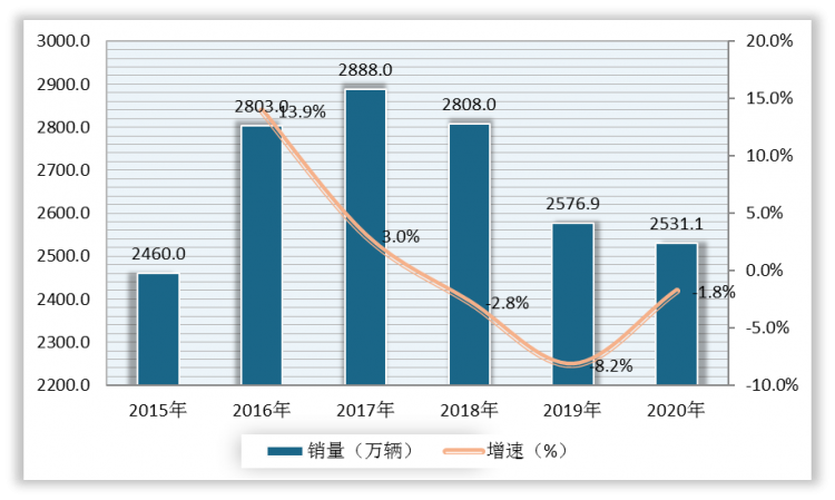 薄膜打包图片市场趋势