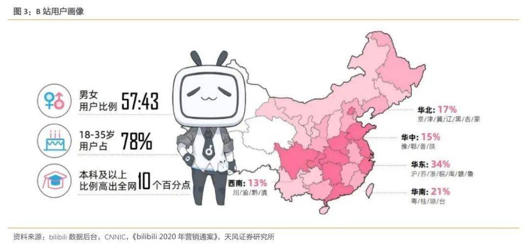 北极光车膜分几个档次最新动态报道与解读