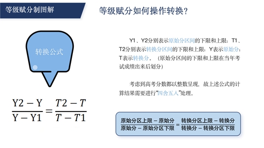 口腔抛光矽粒子方法最新版解读与发展