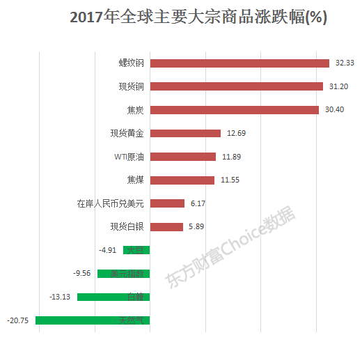 防渗膜50米一卷多少钱最新版解读与更新历程回顾