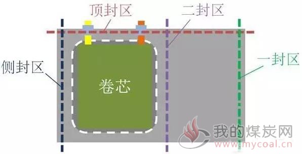 锂电池铝塑膜三层结构最新信息与市场全览