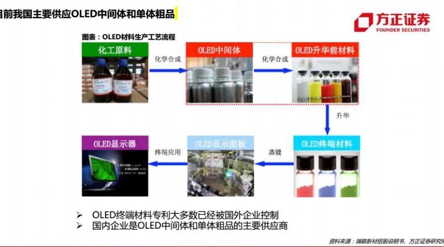 格栅材质最新动态报道与解读