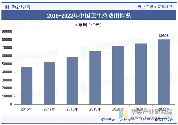 全国塑料制品展销会全面解读市场趋势