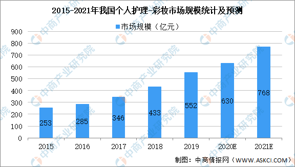 北极光太阳膜倒闭了吗知乎最新走势与市场分析