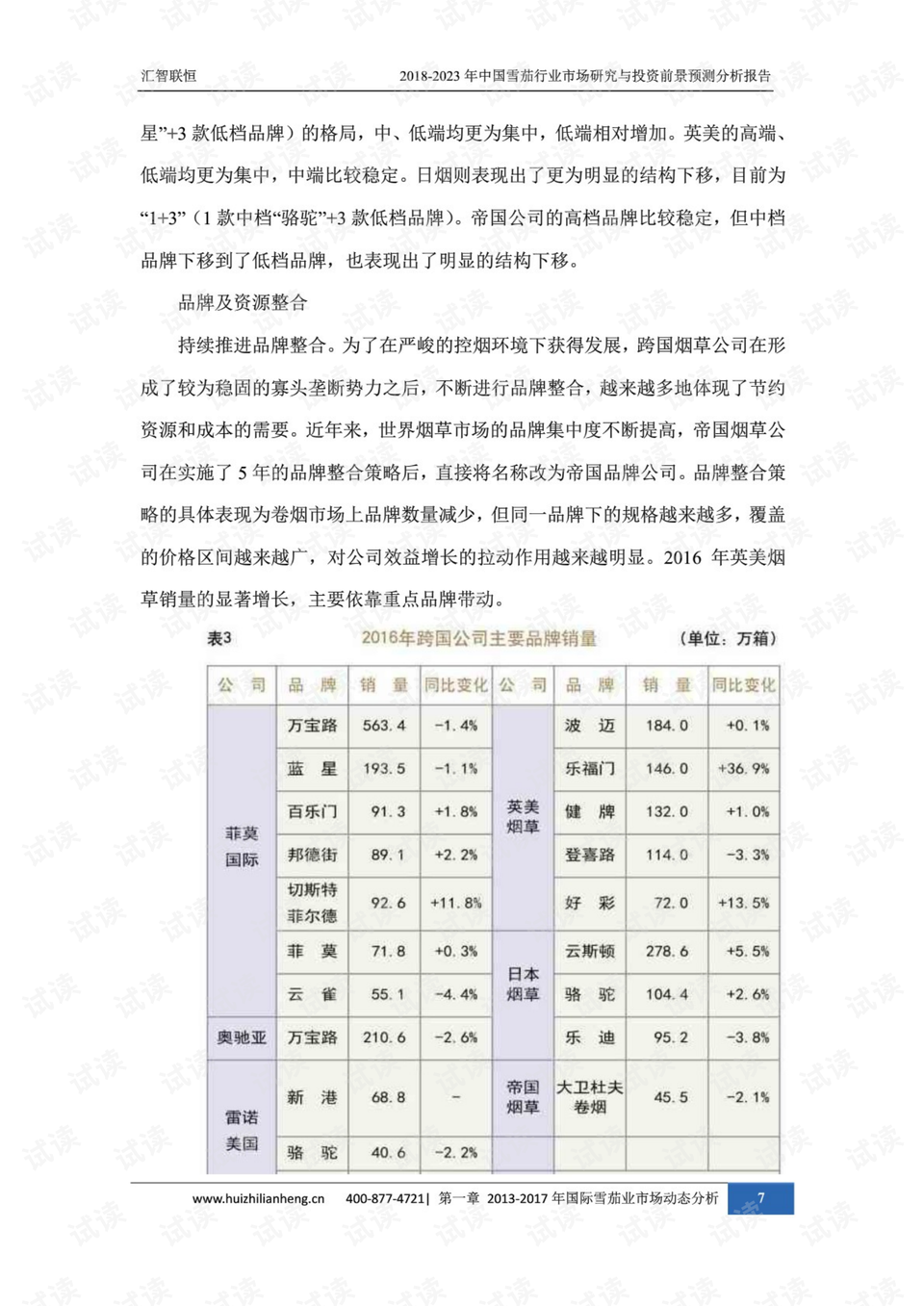 做表带这行业怎么样