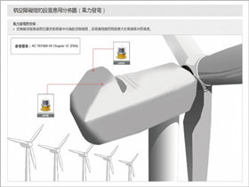 色谱仪与航空障碍灯有辐射吗为什么