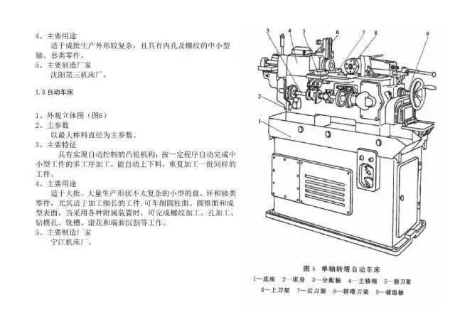 水表加工设备