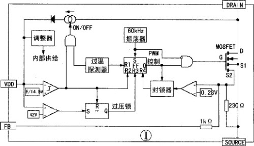 人工电源网络工作原理