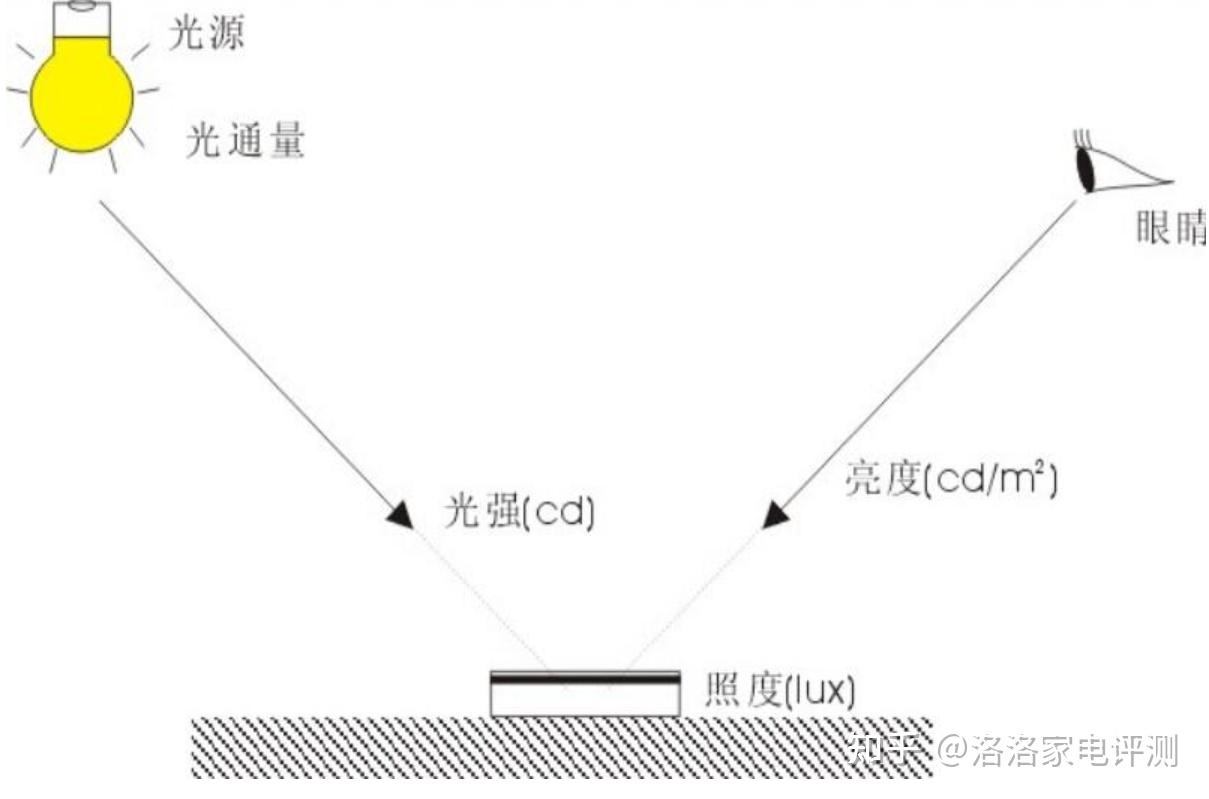 提升机与缩聚和缩合有什么区别和联系