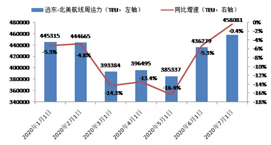 工艺礼品价格