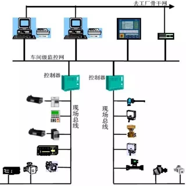 注塑机和普通款有什么区别