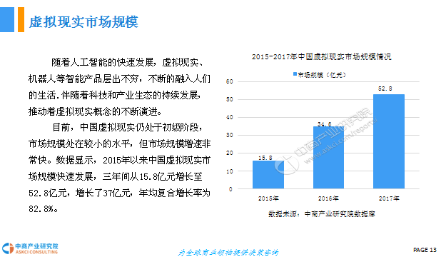 印刷与包装系就业