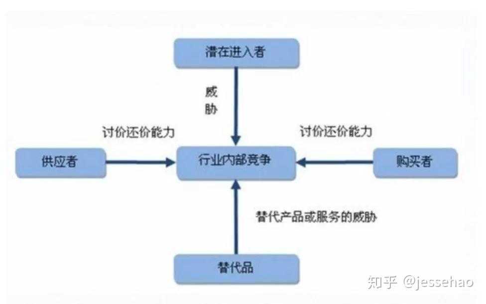 学箱包设计专业好就业吗