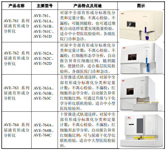 代理插座赚钱吗