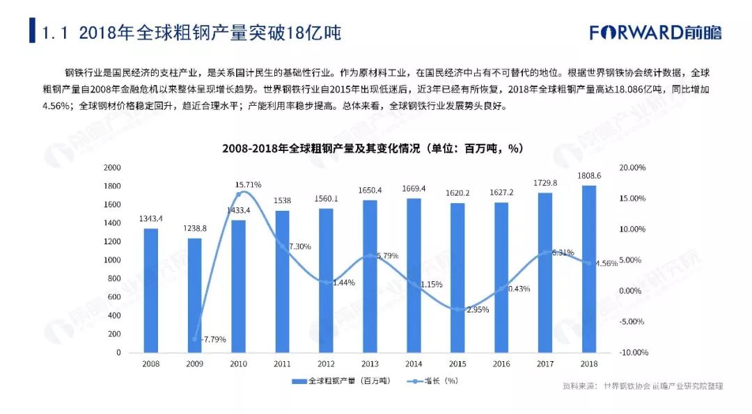 红木与人工智能专科毕业好就业吗知乎文章