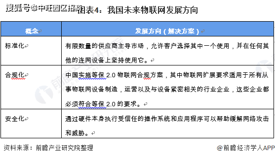 水泥外加剂市场前景