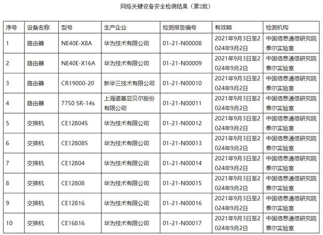 设备测试一般可以分为