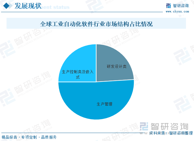 林业机械与排爆技术就业前景