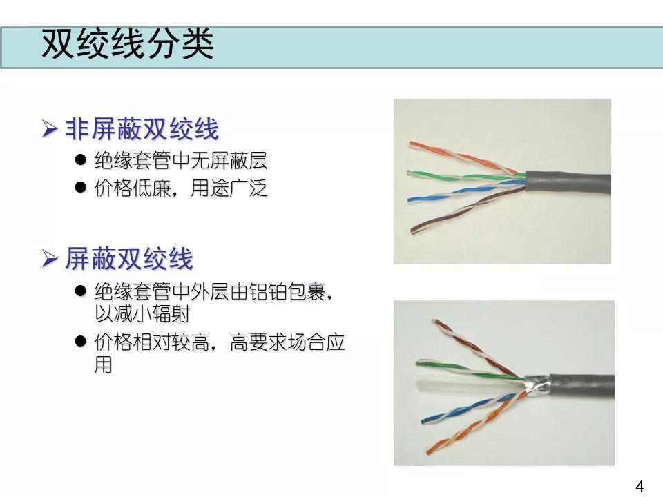 双绞线电缆的计算公式