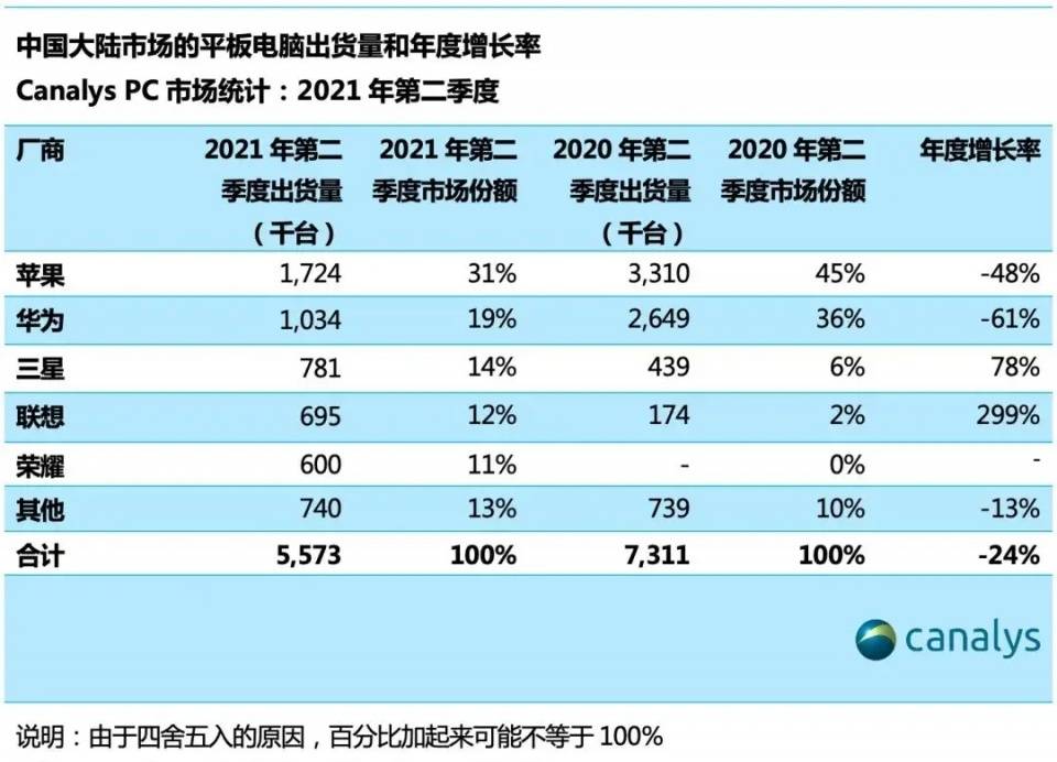 汽车锁供应商排名