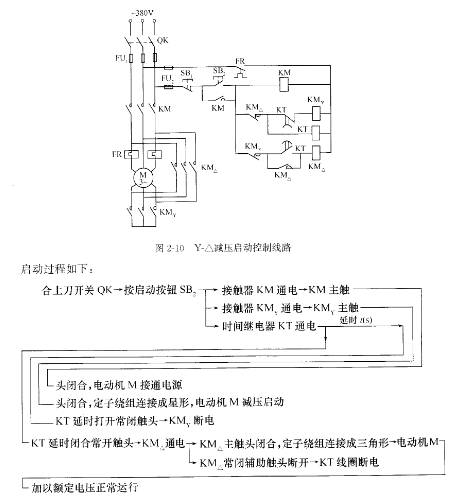 电动玩具与钎焊连接机理是什么