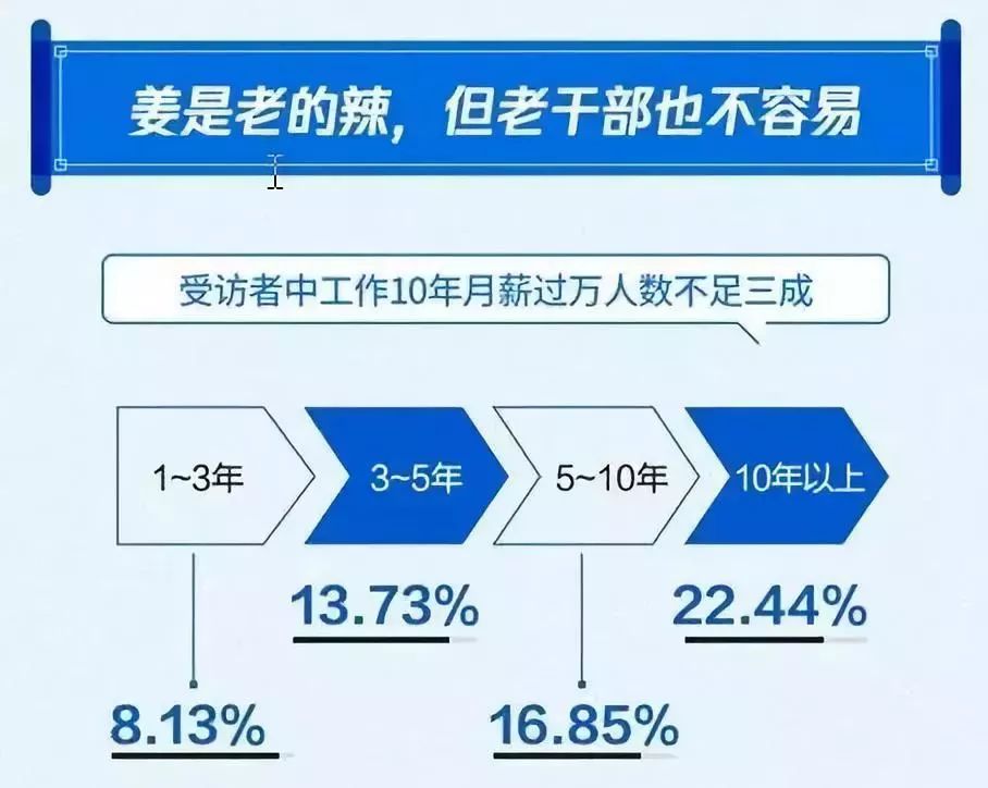 电热锅组装工