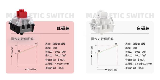 包缝机，定义、功能及应用领域详解