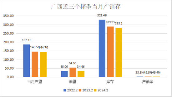 风叶生产厂家