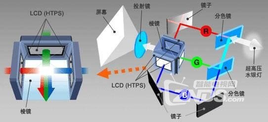 冷焊机与电焊有什么区别