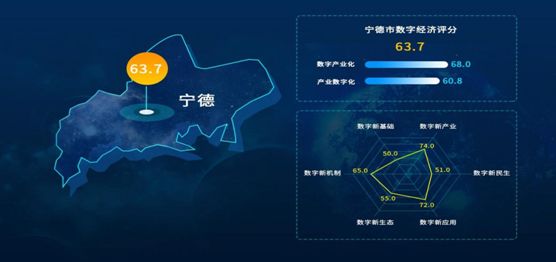 光电科学与信息技术