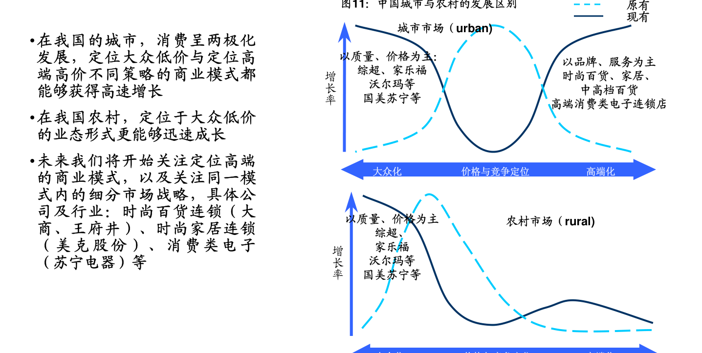 健身器材检测行业标准