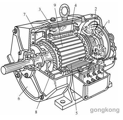 离合器盖是主动部分还是从动部分