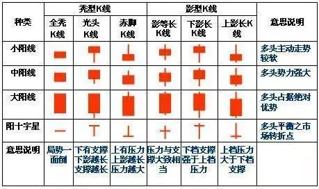 空白录像带能卖多少钱