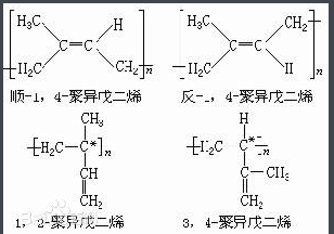 异戊二烯生产厂家