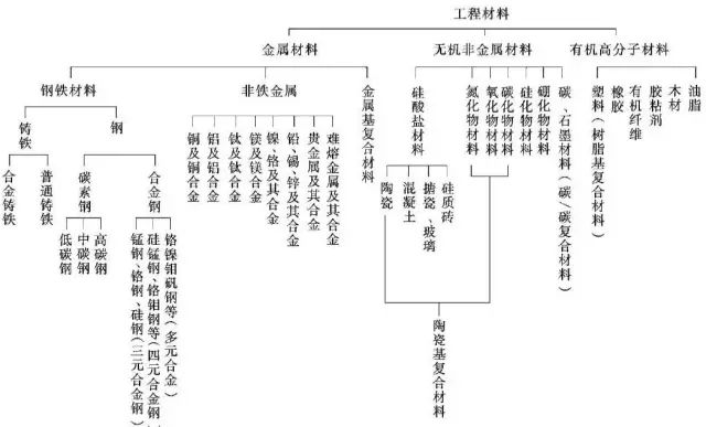 钼粉是什么材料