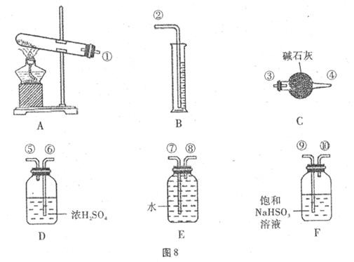 气体液化温度与气压的关系