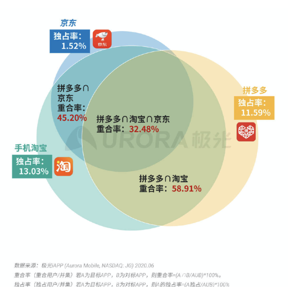 技术转让和转让技术有什么区别呢