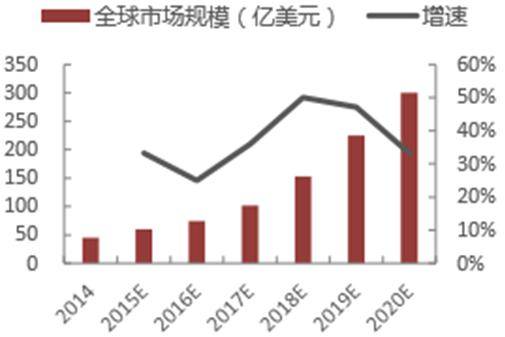 锗能做半导体材料吗