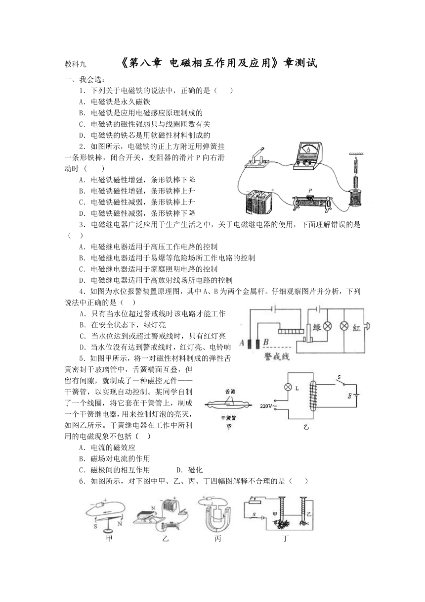 滴定仪的作用