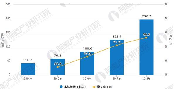 人工智能专业就业怎么样啊男生