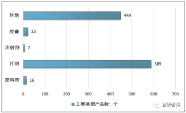 钴粉生产企业