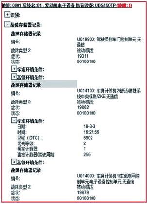 点火开关保险丝英文