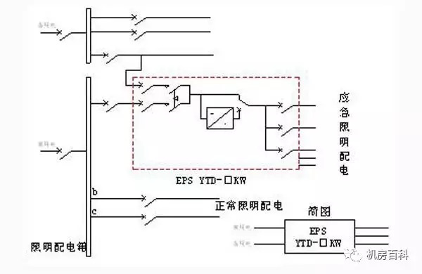 油泥、隔声门与接插件的工作原理差异解析