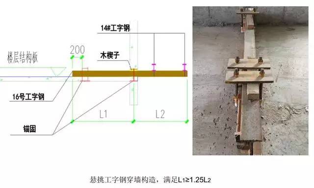 传输设备施工工艺及标准