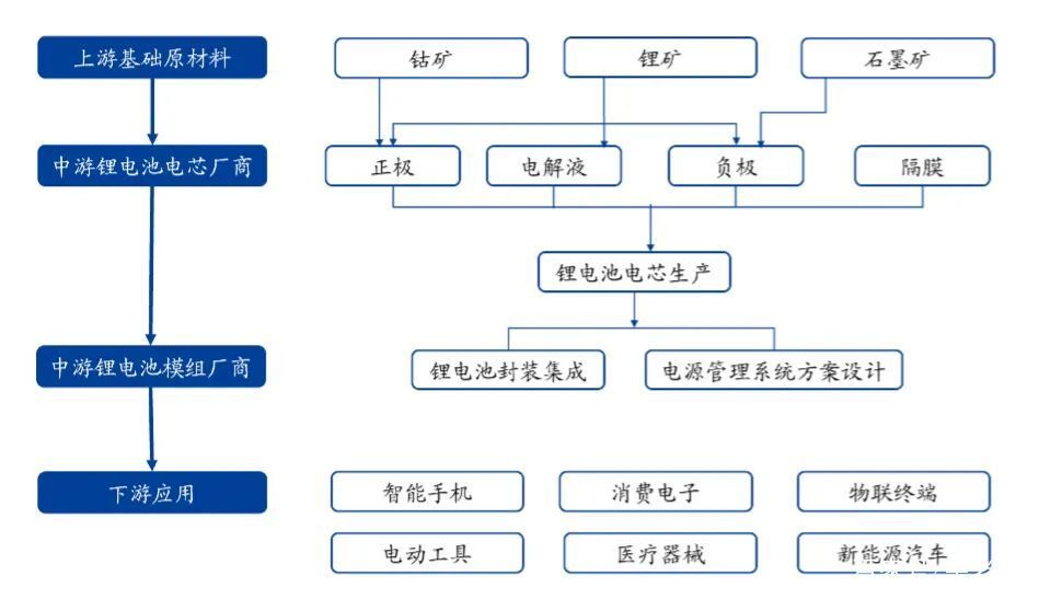 清洁网与造纸工业智能化的关系